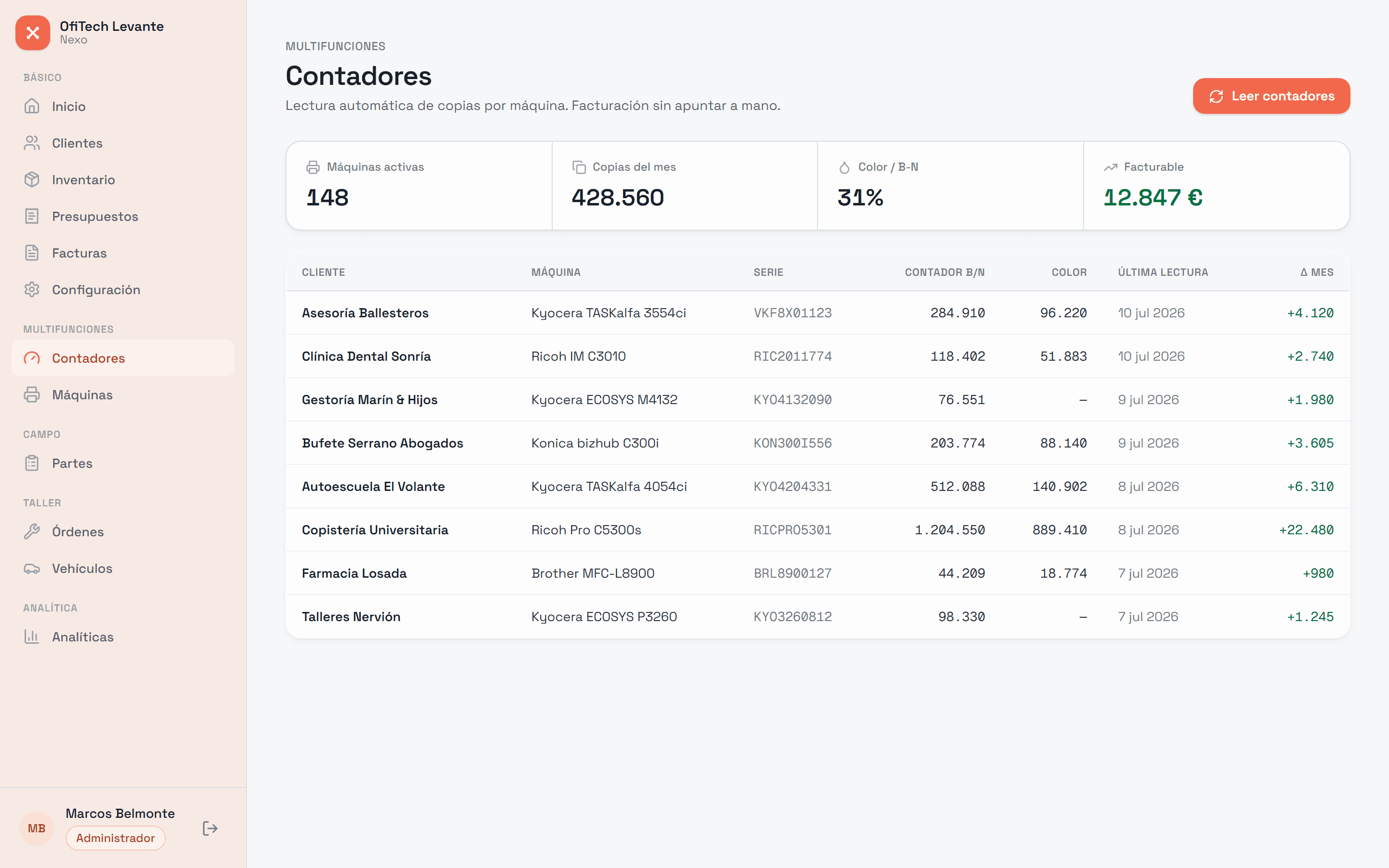 Módulo de multifunciones de ORDAX: lecturas de contadores por equipo listas para facturar.